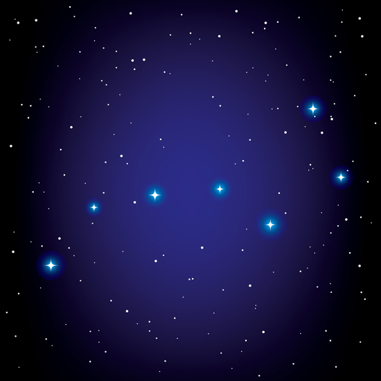 The Big Dipper Mother Earth News